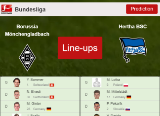 PREDICTED STARTING LINE UP: Borussia Mönchengladbach vs Hertha BSC - 12-03-2022 Bundesliga - Germany