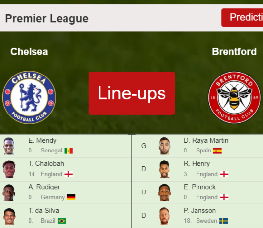 PREDICTED STARTING LINE UP: Chelsea vs Brentford - 02-04-2022 Premier League - England