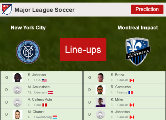 PREDICTED STARTING LINE UP: New York City vs Montreal Impact - 12-03-2022 Major League Soccer - USA