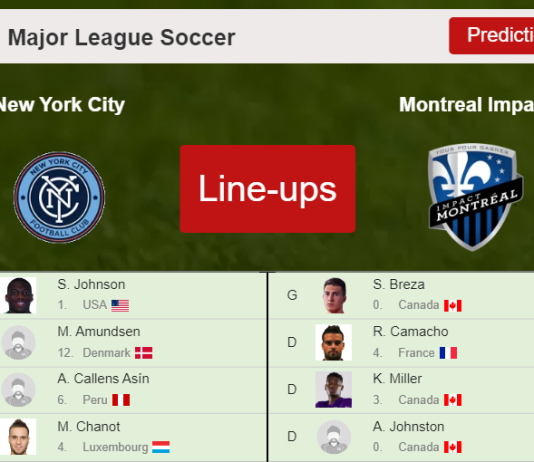 PREDICTED STARTING LINE UP: New York City vs Montreal Impact - 12-03-2022 Major League Soccer - USA