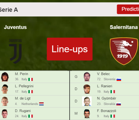 PREDICTED STARTING LINE UP: Juventus vs Salernitana - 20-03-2022 Serie A - Italy