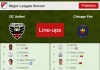 PREDICTED STARTING LINE UP: DC United vs Chicago Fire - 12-03-2022 Major League Soccer - USA