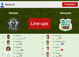 UPDATED PREDICTED LINE UP: Venezia vs Sassuolo - 06-03-2022 Serie A - Italy