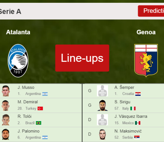 PREDICTED STARTING LINE UP: Atalanta vs Genoa - 13-03-2022 Serie A - Italy