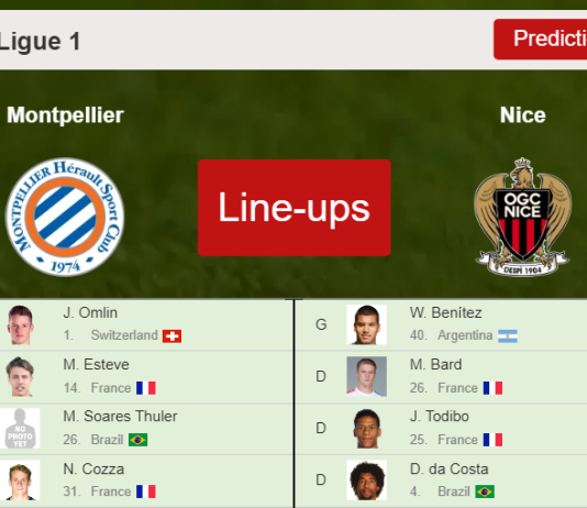 PREDICTED STARTING LINE UP: Montpellier vs Nice - 12-03-2022 Ligue 1 - France