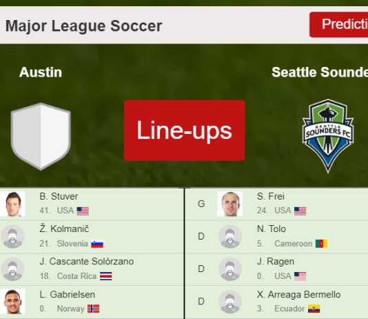 PREDICTED STARTING LINE UP: Austin vs Seattle Sounders - 20-03-2022 Major League Soccer - USA