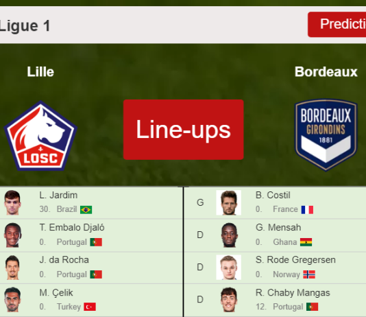 PREDICTED STARTING LINE UP: Lille vs Bordeaux - 02-04-2022 Ligue 1 - France