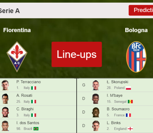 PREDICTED STARTING LINE UP: Fiorentina vs Bologna - 13-03-2022 Serie A - Italy