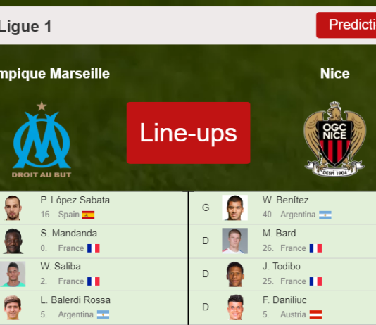 PREDICTED STARTING LINE UP: Olympique Marseille vs Nice - 20-03-2022 Ligue 1 - France