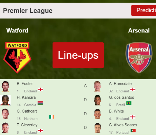 PREDICTED STARTING LINE UP: Watford vs Arsenal - 06-03-2022 Premier League - England