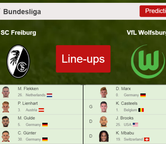 PREDICTED STARTING LINE UP: SC Freiburg vs VfL Wolfsburg - 12-03-2022 Bundesliga - Germany