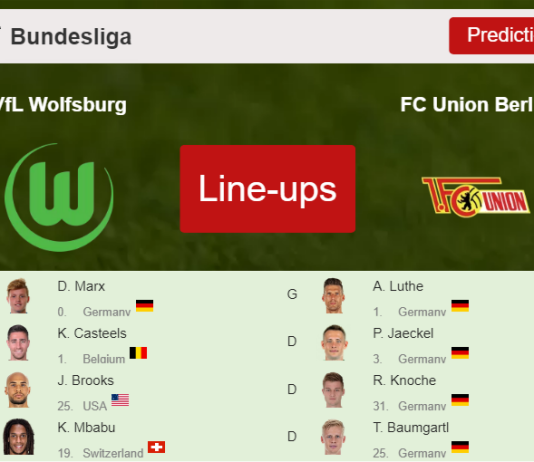 PREDICTED STARTING LINE UP: VfL Wolfsburg vs FC Union Berlin - 05-03-2022 Bundesliga - Germany