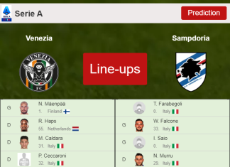 PREDICTED STARTING LINE UP: Venezia vs Sampdoria - 20-03-2022 Serie A - Italy