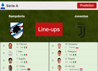 PREDICTED STARTING LINE UP: Sampdoria vs Juventus - 12-03-2022 Serie A - Italy