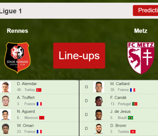 PREDICTED STARTING LINE UP: Rennes vs Metz - 20-03-2022 Ligue 1 - France