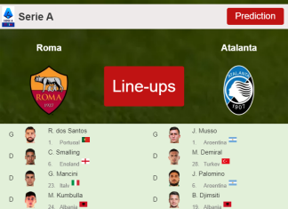 PREDICTED STARTING LINE UP: Roma vs Atalanta - 05-03-2022 Serie A - Italy