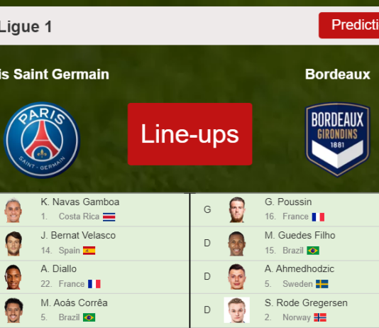 PREDICTED STARTING LINE UP: Paris Saint Germain vs Bordeaux - 13-03-2022 Ligue 1 - France