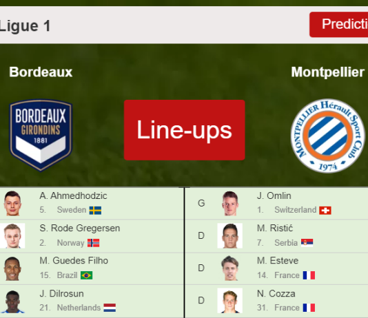 PREDICTED STARTING LINE UP: Bordeaux vs Montpellier - 20-03-2022 Ligue 1 - France