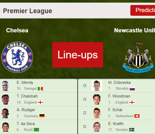 PREDICTED STARTING LINE UP: Chelsea vs Newcastle United - 13-03-2022 Premier League - England