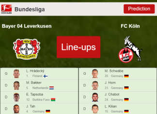 PREDICTED STARTING LINE UP: Bayer 04 Leverkusen vs FC Köln - 13-03-2022 Bundesliga - Germany