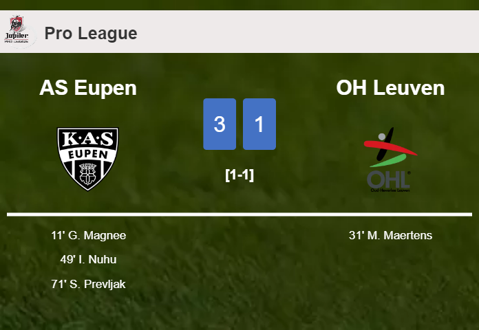 AS Eupen overcomes OH Leuven 3-1