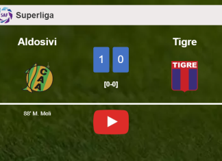 Aldosivi tops Tigre 1-0 with a late goal scored by M. Meli. HIGHLIGHTS