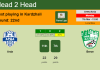 H2H, PREDICTION. Arda vs Beroe | Odds, preview, pick, kick-off time 07-03-2022 - Parva Liga