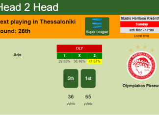 H2H, PREDICTION. Aris vs Olympiakos Piraeus | Odds, preview, pick, kick-off time 06-03-2022 - Super League