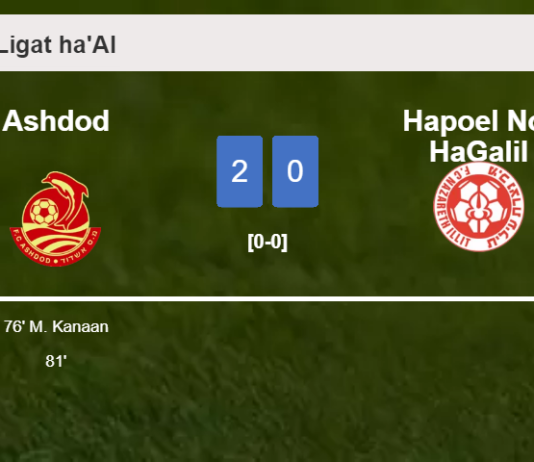 Ashdod prevails over Hapoel Nof HaGalil 2-0 on Saturday