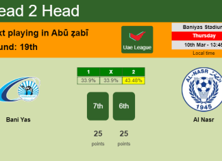 H2H, PREDICTION. Bani Yas vs Al Nasr | Odds, preview, pick, kick-off time 10-03-2022 - Uae League