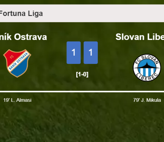 Baník Ostrava and Slovan Liberec draw 1-1 on Saturday