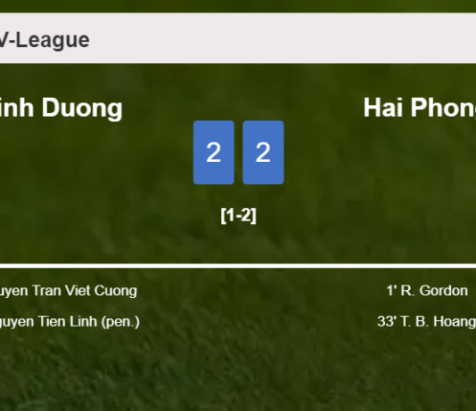 Binh Duong and Hai Phong draw 2-2 on Sunday