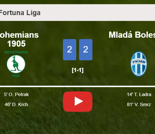 Bohemians 1905 and Mladá Boleslav draw 2-2 on Saturday. HIGHLIGHTS