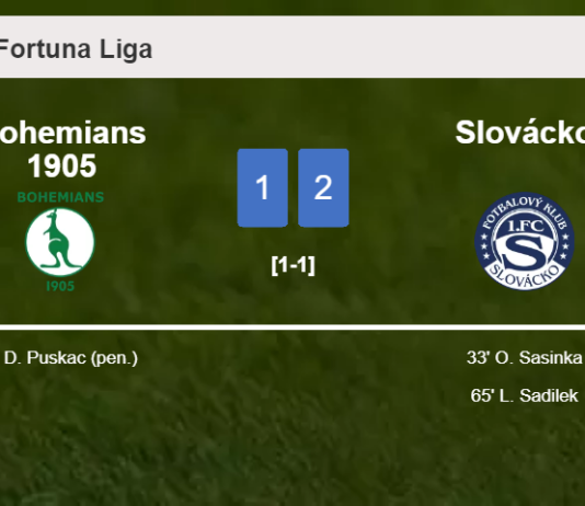 Slovácko recovers a 0-1 deficit to beat Bohemians 1905 2-1