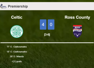 Celtic obliterates Ross County 4-0 with a fantastic performance