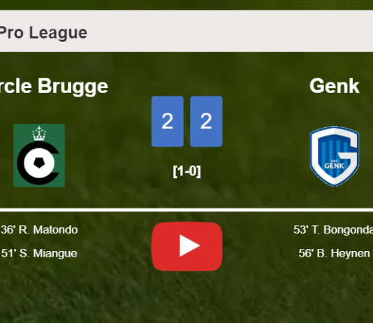 Genk manages to draw 2-2 with Cercle Brugge after recovering a 0-2 deficit. HIGHLIGHTS