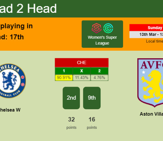 H2H, PREDICTION. Chelsea W vs Aston Villa W | Odds, preview, pick, kick-off time - Women's Super League
