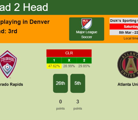 H2H, PREDICTION. Colorado Rapids vs Atlanta United | Odds, preview, pick, kick-off time 05-03-2022 - Major League Soccer