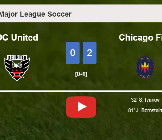 Chicago Fire prevails over DC United 2-0 on Saturday. HIGHLIGHTS