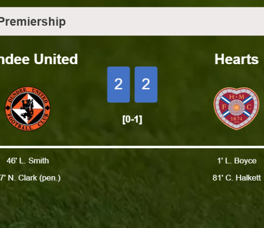 Dundee United and Hearts draw 2-2 on Saturday