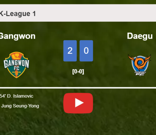 Gangwon beats Daegu 2-0 on Saturday. HIGHLIGHTS