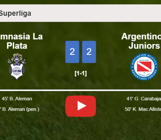 Gimnasia La Plata and Argentinos Juniors draw 2-2 on Friday. HIGHLIGHTS