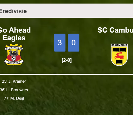 Go Ahead Eagles prevails over SC Cambuur 3-0