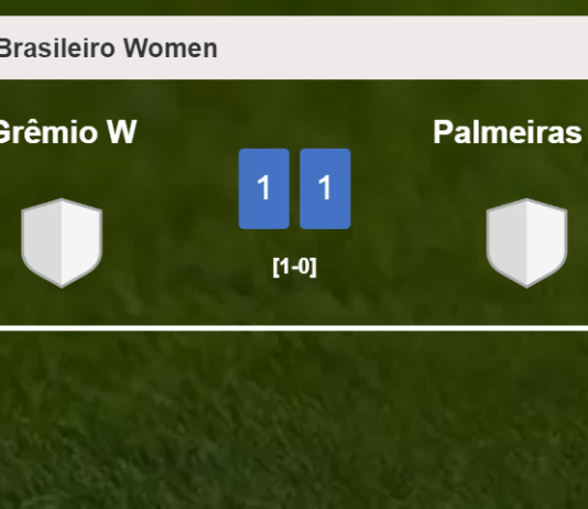 Grêmio W and Palmeiras W draw 1-1 on Saturday