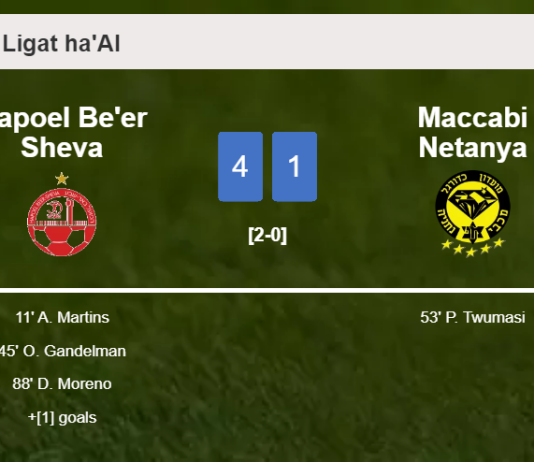 Hapoel Be'er Sheva wipes out Maccabi Netanya 4-1 with an outstanding performance