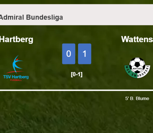 Wattens defeats Hartberg 1-0 with a goal scored by B. Blume