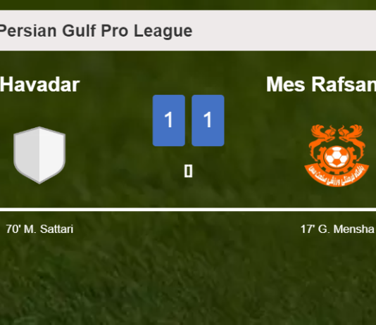 Havadar draws 0-0 with Mes Rafsanjan on Saturday