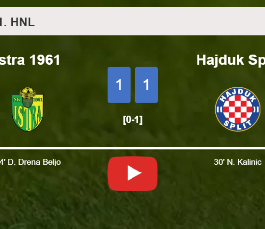Istra 1961 and Hajduk Split draw 1-1 on Sunday. HIGHLIGHTS