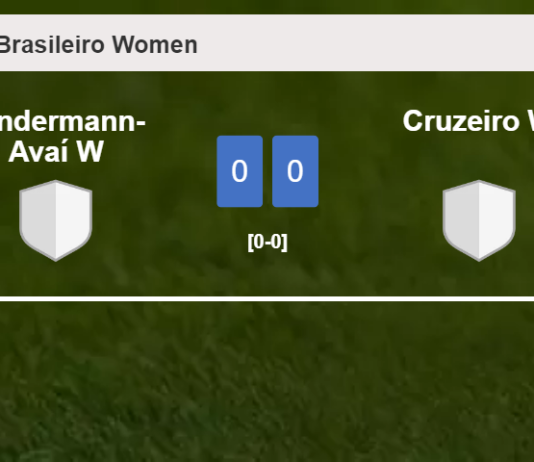 Kindermann-Avaí W draws 0-0 with Cruzeiro W on Sunday