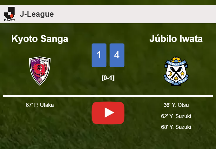 Júbilo Iwata tops Kyoto Sanga 4-1. HIGHLIGHTS